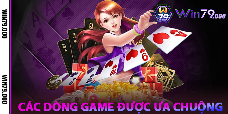 Các Dòng Game Được Ưa Chuộng Nhất Tại WIN79